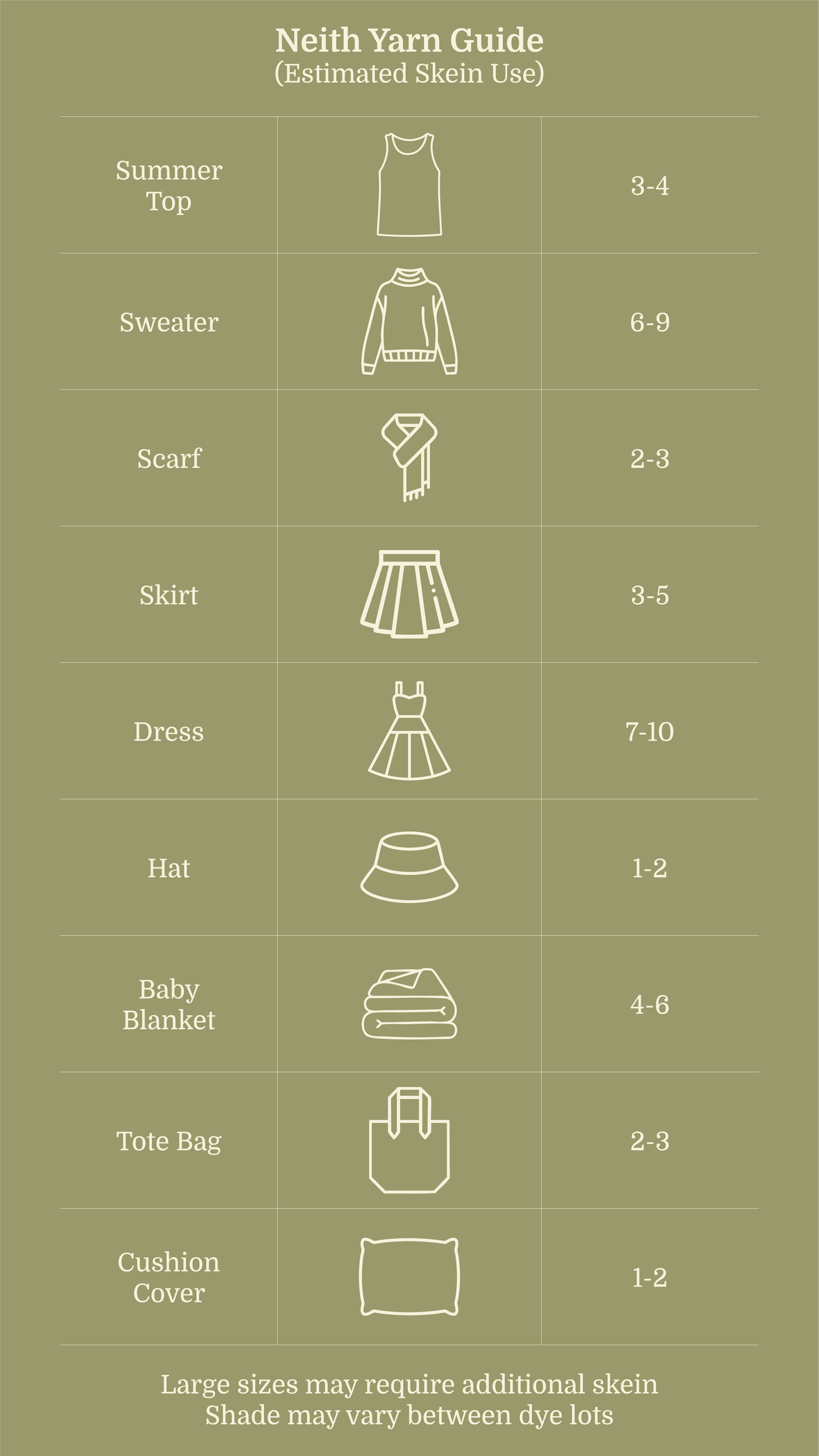 Neith Yarn Guide — Estimated skein use for summer top, sweater, scarf, skirt, dress, hat, baby blanket, tote bag and cushion cover